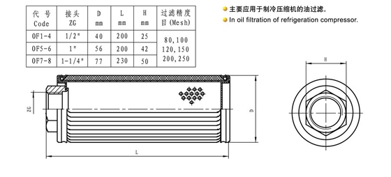 Oil filter supplier